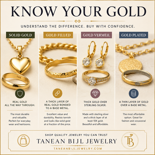 Gold Jewelry Explained: Solid Gold vs. Gold Filled vs. Gold Vermeil vs. Gold Plated